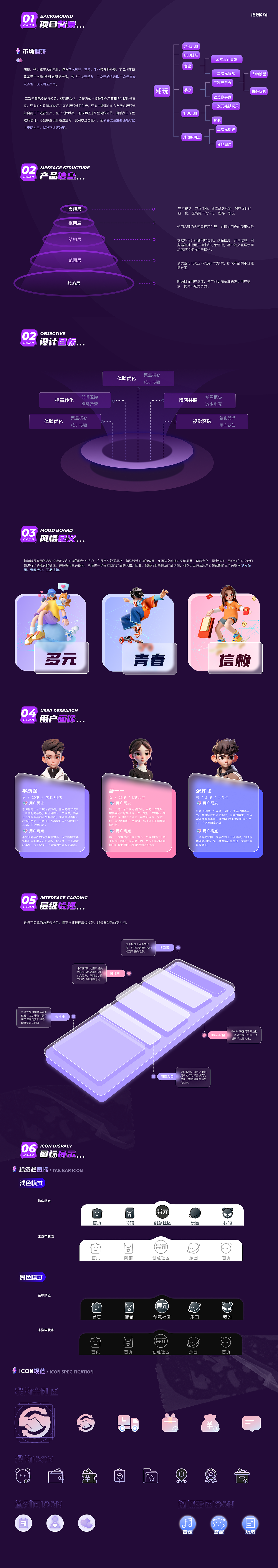 《异元》app（图ZMzU5Mzg2NTky） - APP界面 - 站酷设计师哦对对对原创素材 - 站酷ZCOOL