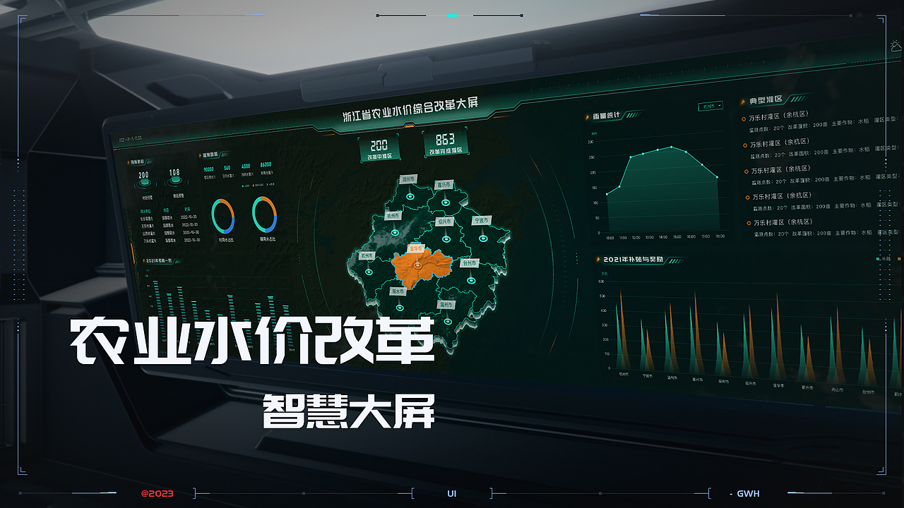 2023作品集（图ZMzM2NDY4MjIw） - 软件界面 - 站酷设计师就要闯红灯原创素材 - 站酷ZCOOL