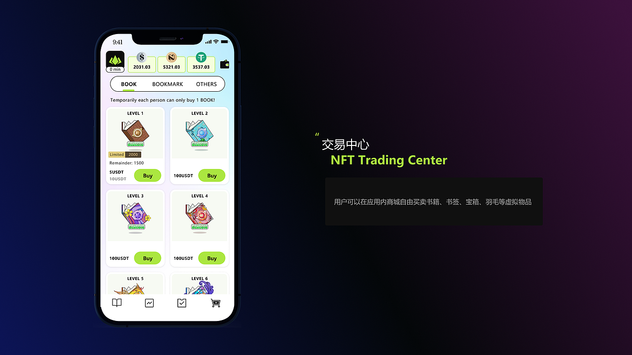 2022 I D的作品集小记