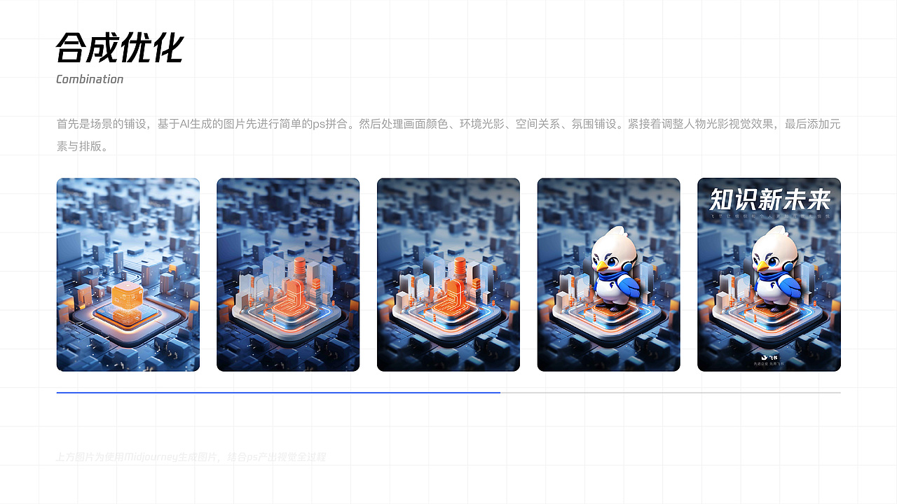 AIGC飞书品牌升级全流程--首例双软件结合AI项目分享