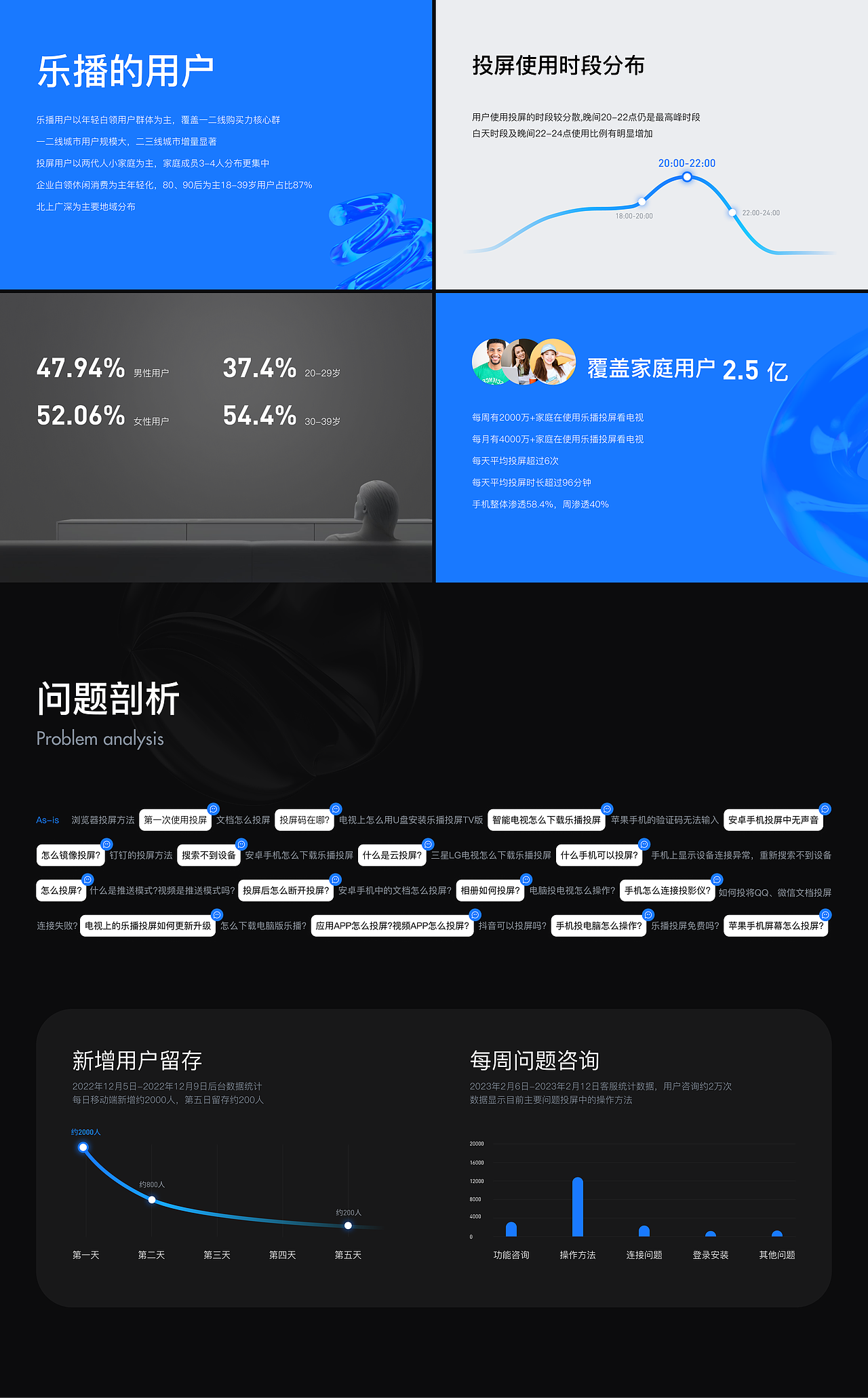 乐播投屏APP设计（图ZMzY1NzcwMjY0） - APP界面 - 站酷设计师FCC_Lucas原创素材 - 站酷ZCOOL