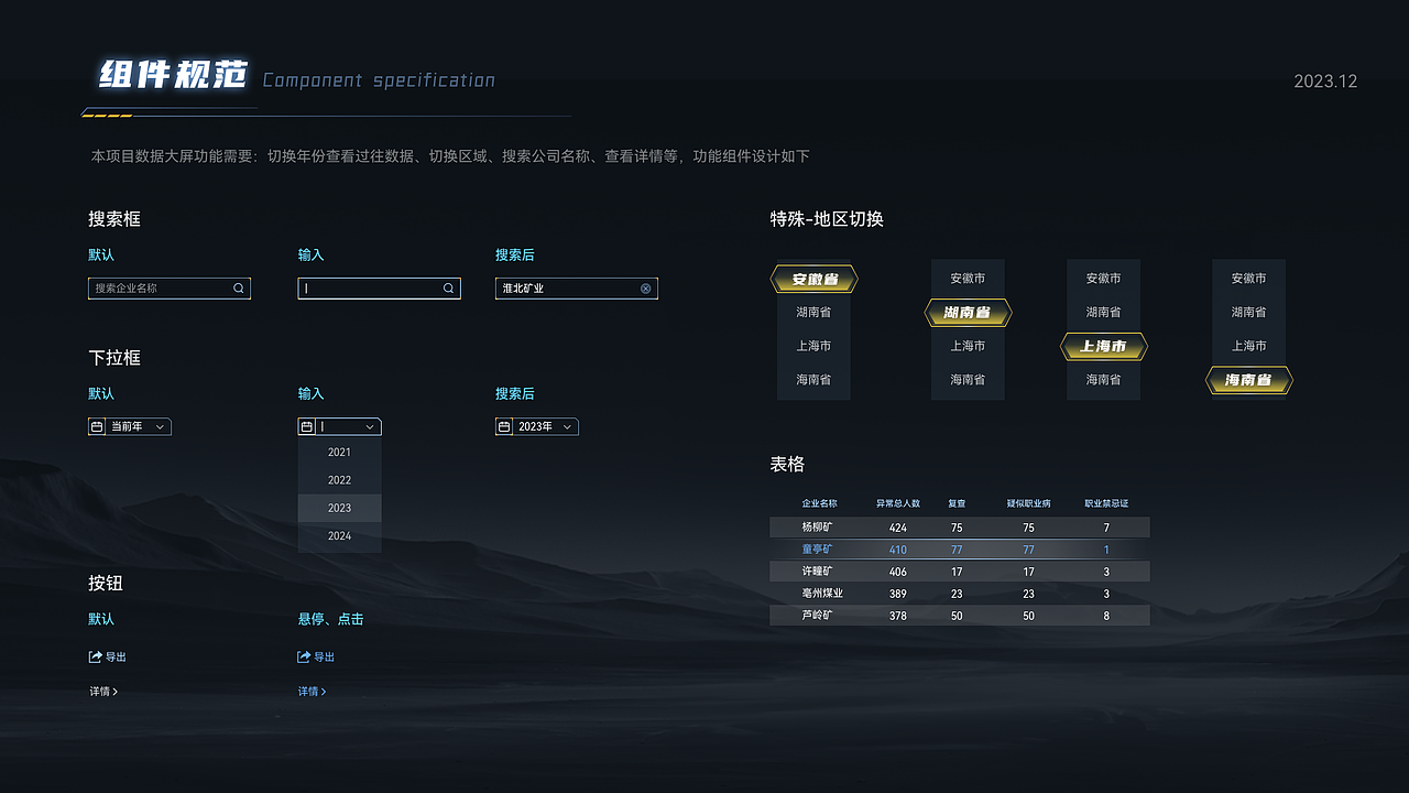 数据大屏职业健康数据分析可视化平台