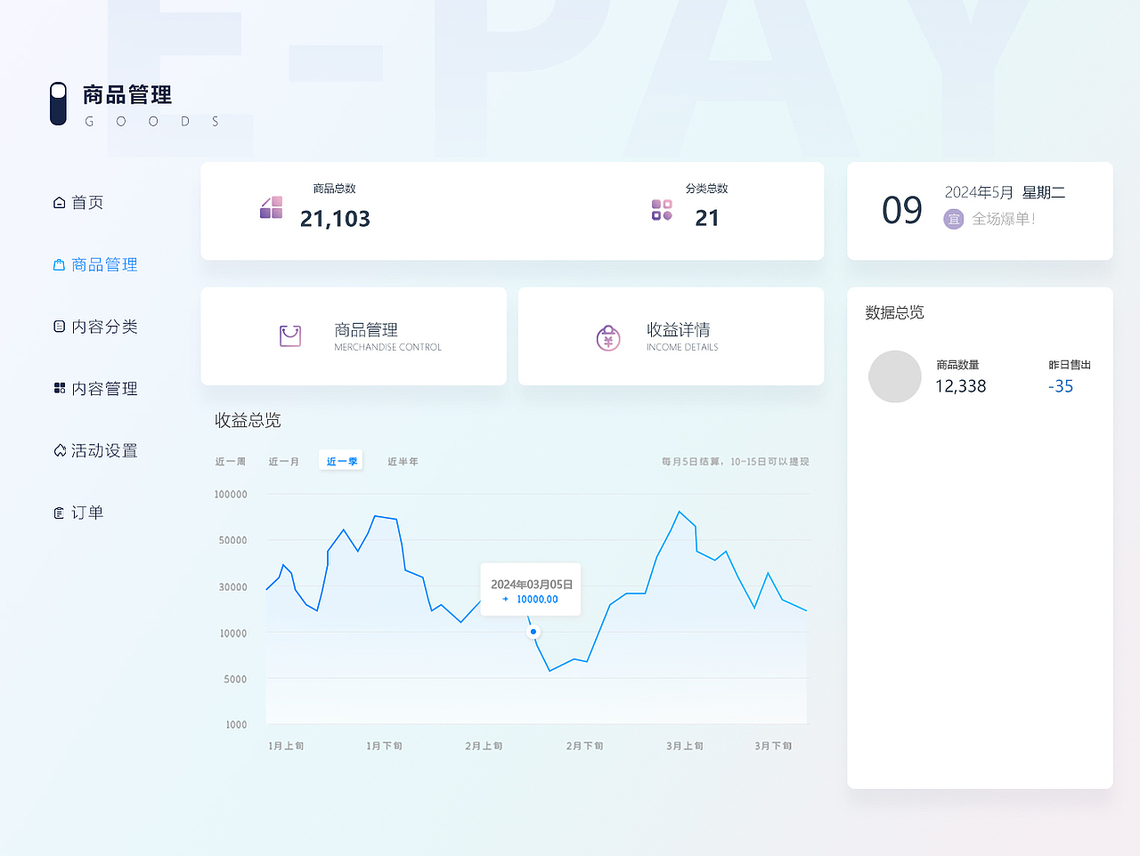 轻悠·商城-一个应用于高并发场景下的分布式电商系统
