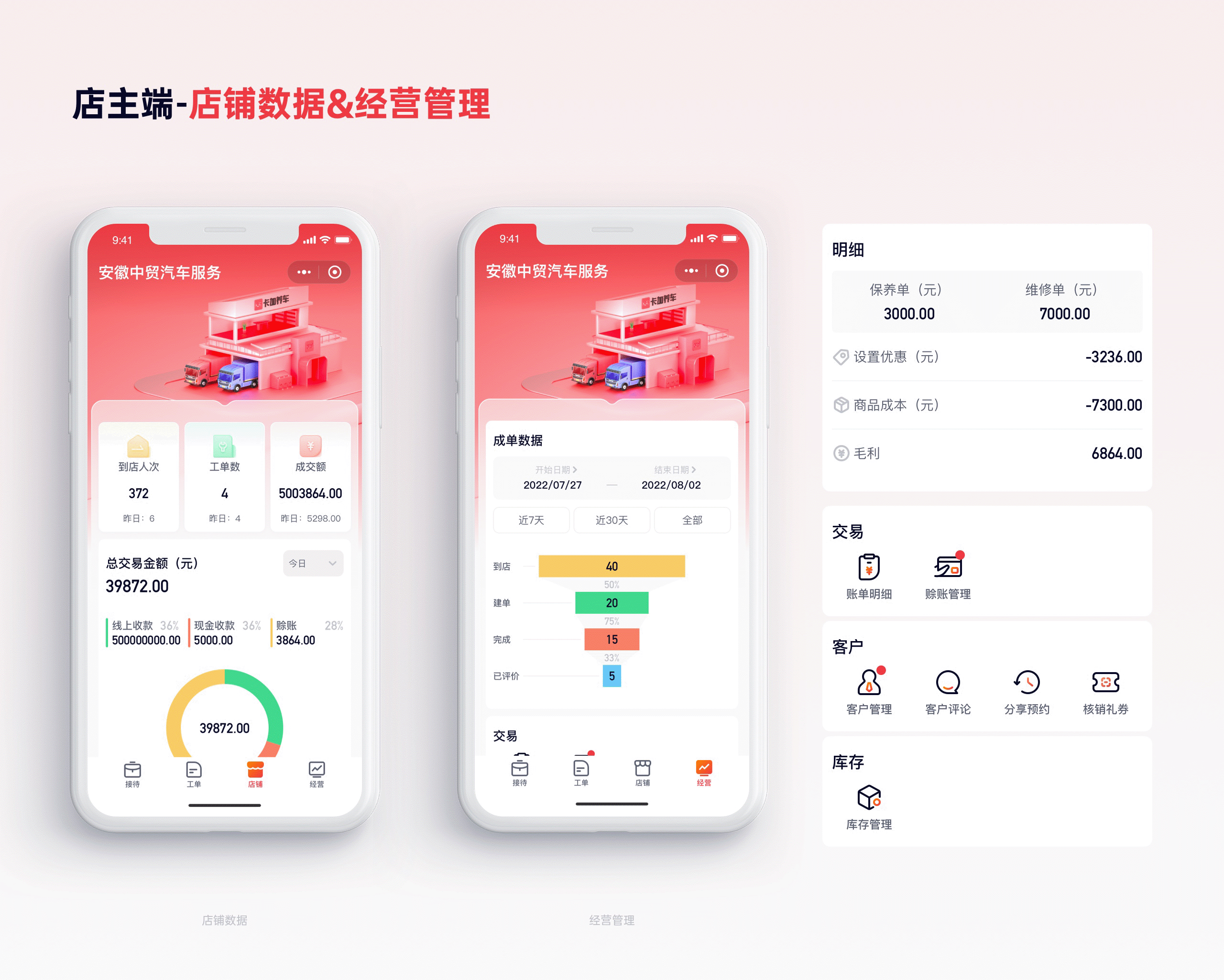 2022-2023 工作项目整理