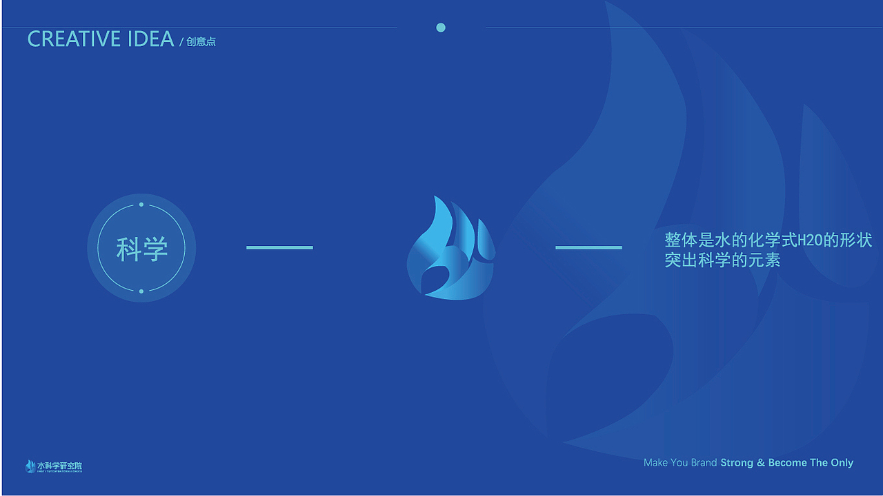 水科学研究院LOGO设计提案（图ZMzUzODMyMjY0） - Logo - 站酷设计师我不知道谢谢原创素材 - 站酷ZCOOL