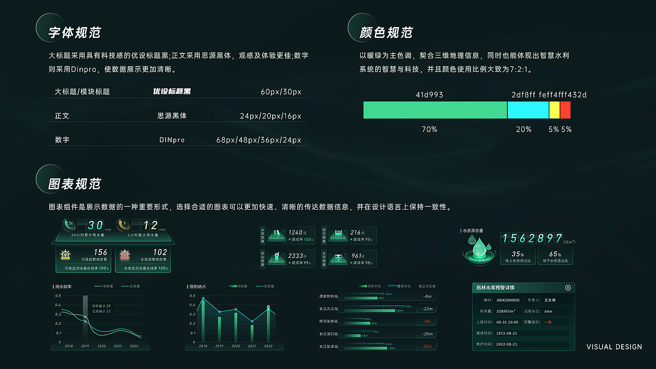 九江市智慧水利综合平台动效这交互DEMO