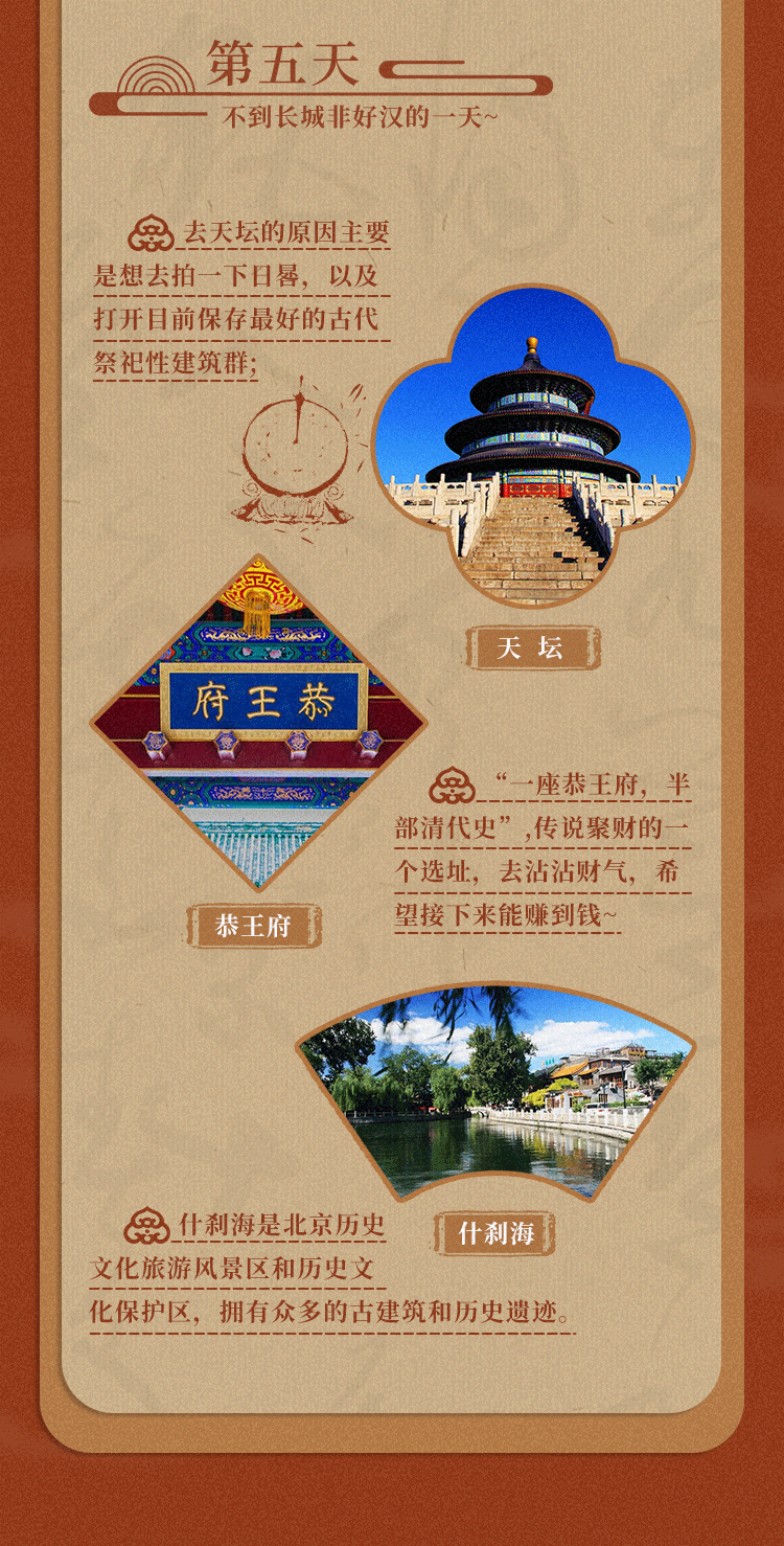 吃吃喝喝/公众号长图文
