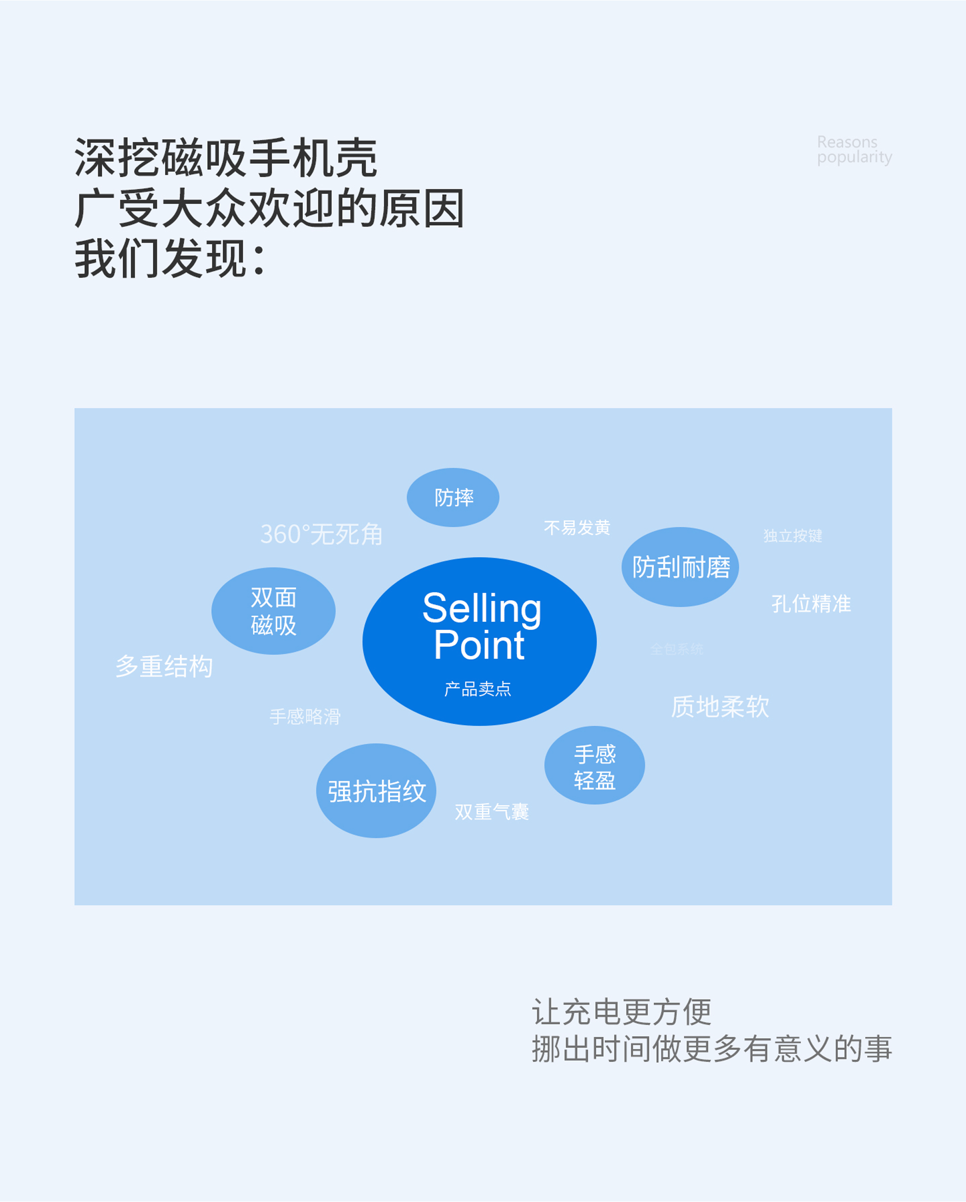 个人简历/作品集（图ZMzY1MjE2Nzg0） - 电商 - 站酷设计师祈一琳原创素材 - 站酷ZCOOL