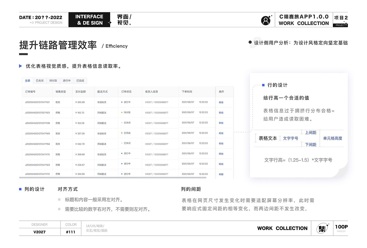 UI设计培训作品集学员作品展示（中）（图ZMzMwNjc3NDA4） - 软件界面 - 站酷设计师新像素UI教育原创素材 - 站酷ZCOOL