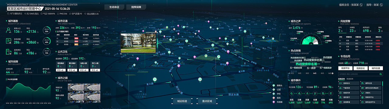 城市运行平台可视化项目（图ZMzQyODExNDc2） - 其他UI - 站酷设计师满溢manyi原创素材 - 站酷ZCOOL