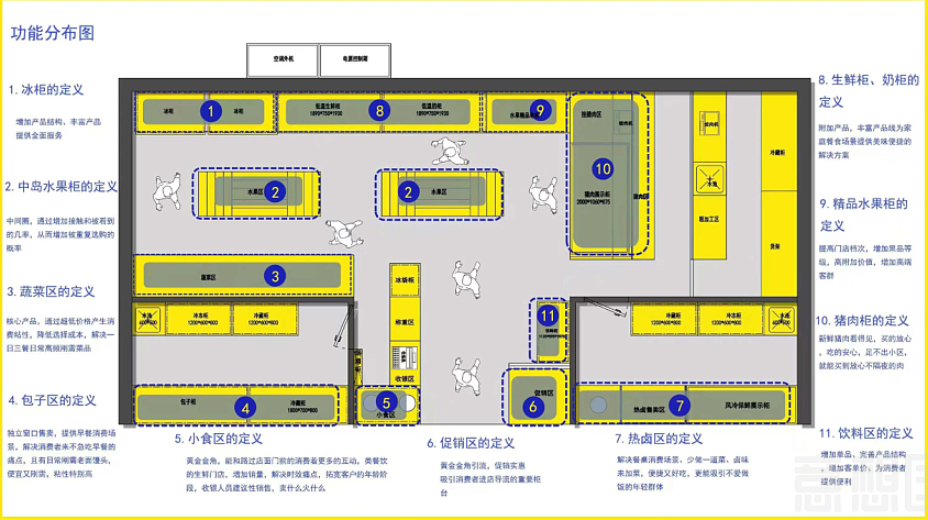 豫小满——餐饮全案（图ZMzI5MjI1ODU2） - 品牌 - 站酷设计师意想国际原创素材 - 站酷ZCOOL
