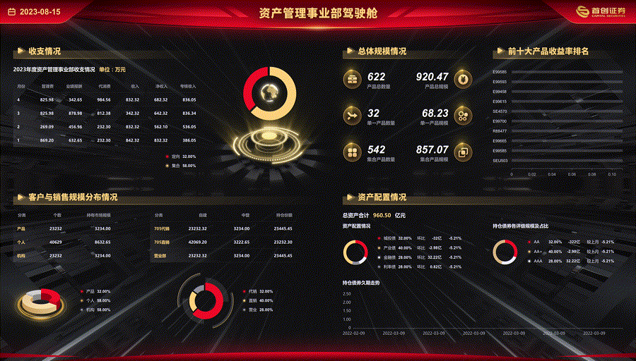 个人作品集（图ZMzUwMzIzOTIw） - APP界面 - 站酷设计师jenkinbb原创素材 - 站酷ZCOOL