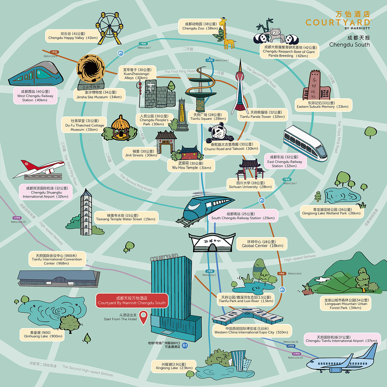 成都旅行地图（图ZMzU2OTcxNzYw） - 商业插画 - 站酷设计师如期i原创素材 - 站酷ZCOOL