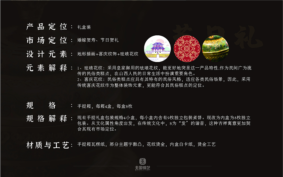 永祥和品牌升级提案（图ZMzYzMDE0NTE2） - 文案/策划 - 站酷设计师北国锦艺原创素材 - 站酷ZCOOL