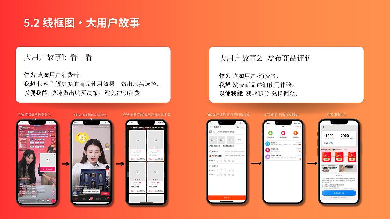 点淘互动分享圈（图ZMzU2MjczODM2） - APP界面 - 站酷设计师centella原创素材 - 站酷ZCOOL
