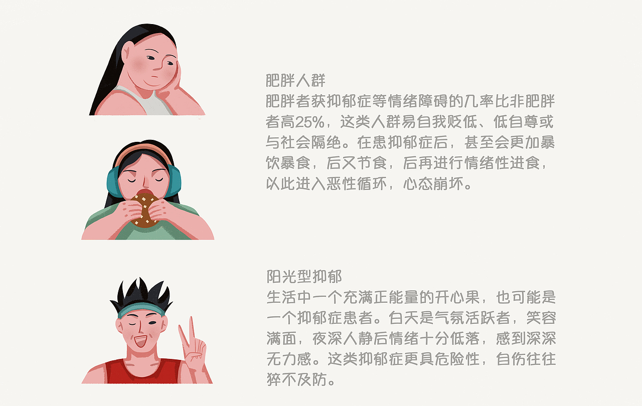 关爱抑郁症人群（图ZMzIzMzA1NjU2） - 商业插画 - 站酷设计师_SHUO原创素材 - 站酷ZCOOL