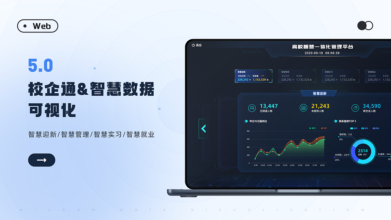 UI作品集 2021-2022