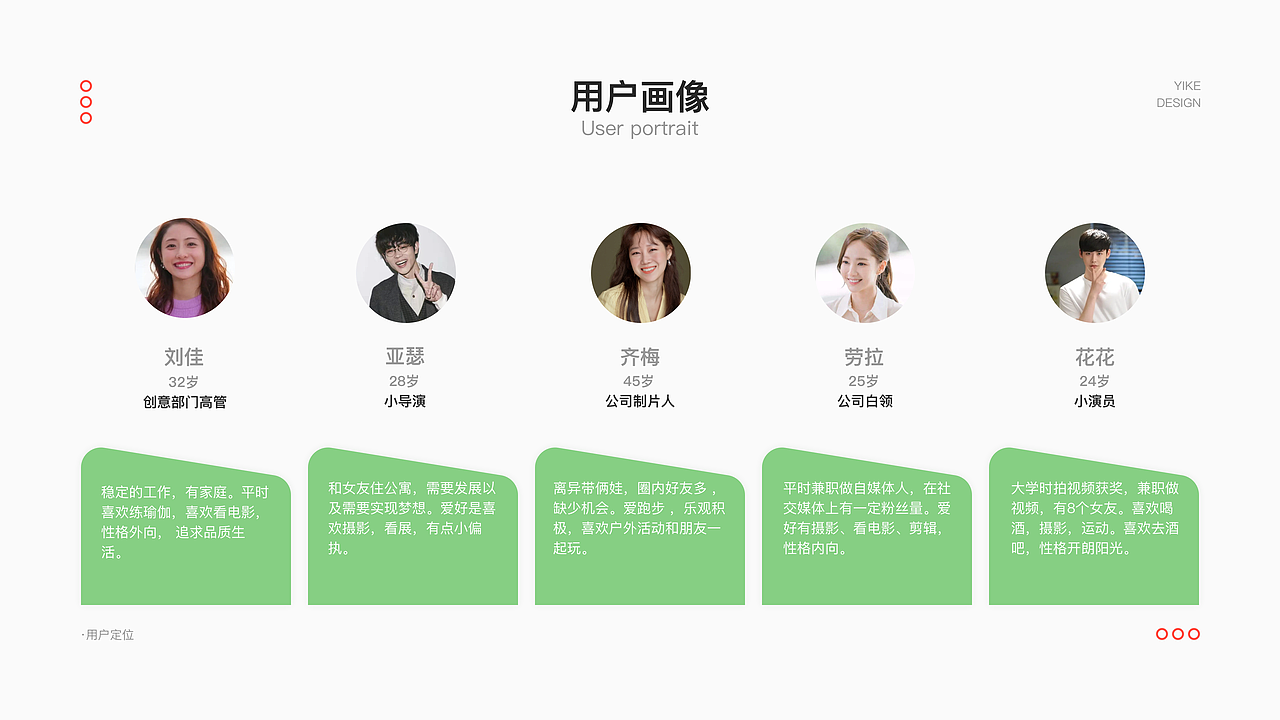 2023作品集UI总结～看机会（图ZMzY0MTY2MTAw） - APP界面 - 站酷设计师西什么柚原创素材 - 站酷ZCOOL