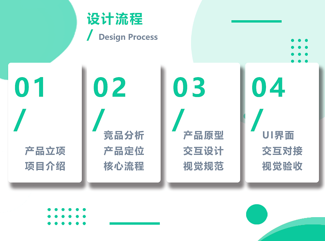 知云APP（图ZMzExOTMwMTYw） - APP界面 - 站酷设计师MM0509原创素材 - 站酷ZCOOL