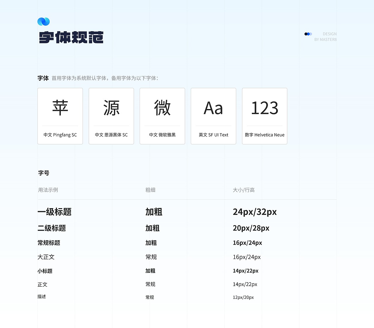 实验室自动化调度系统 - 至2023年项目（图ZMzYwNTMwNzEy） - 软件界面 - 站酷设计师蚂蚁搬大象原创素材 - 站酷ZCOOL