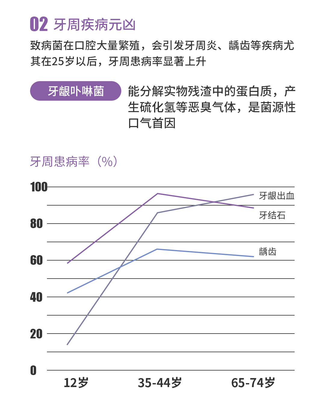 幽必克牙膏