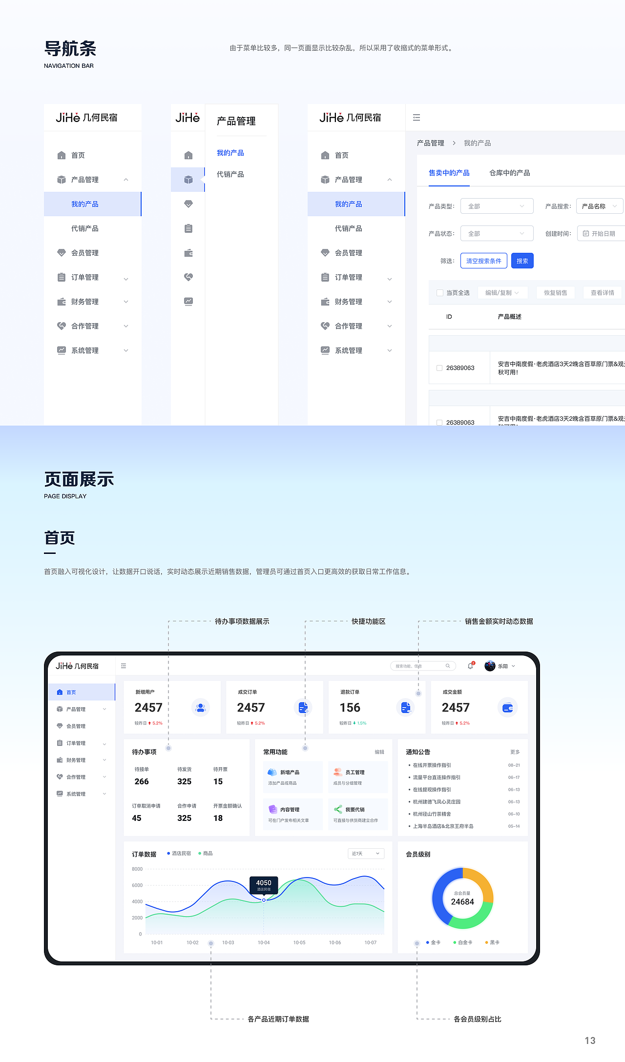 UI作品集（图ZMzI4NzkzNDE2） - 其他UI - 站酷设计师L乐阳原创素材 - 站酷ZCOOL