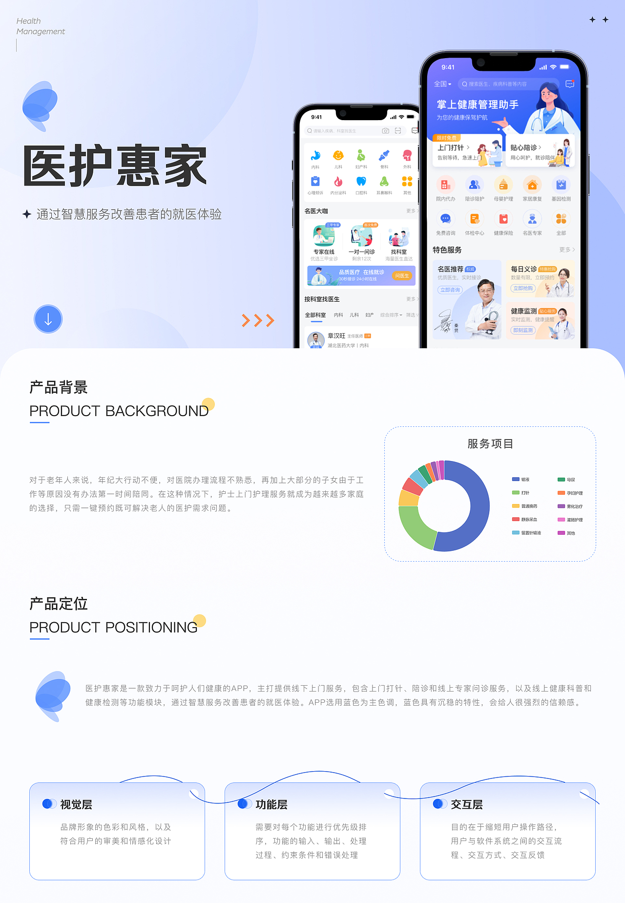 「2024作品集」（图ZMzY0OTY4ODk2） - 交互/UE - 站酷设计师Yuuu4520原创素材 - 站酷ZCOOL