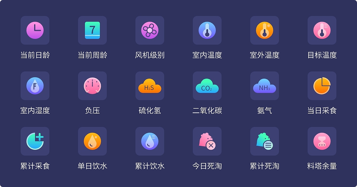 渐变图标（图ZMzEzMzA3MDI0） - 图标 - 站酷设计师初秋焦虑原创素材 - 站酷ZCOOL