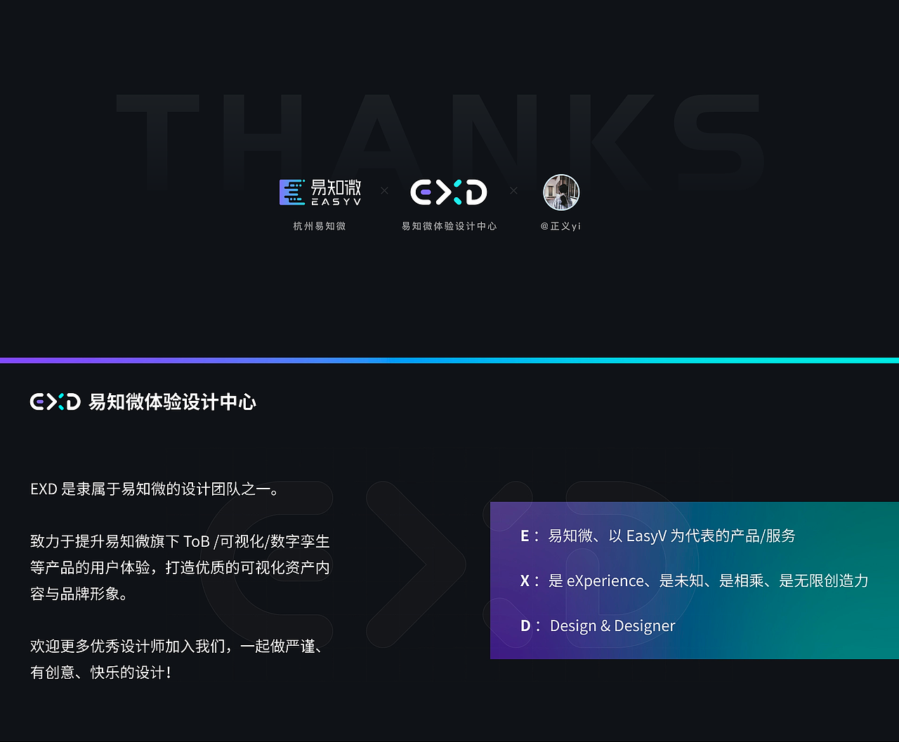 EasyV可视化资源套件|「拂晓蓝」浅色可视化主题套件(图ZMzM4NTI4MzA4) - 交互/UE - 站酷设计师EasyV数字孪生原创素材 - 站酷ZCOOL