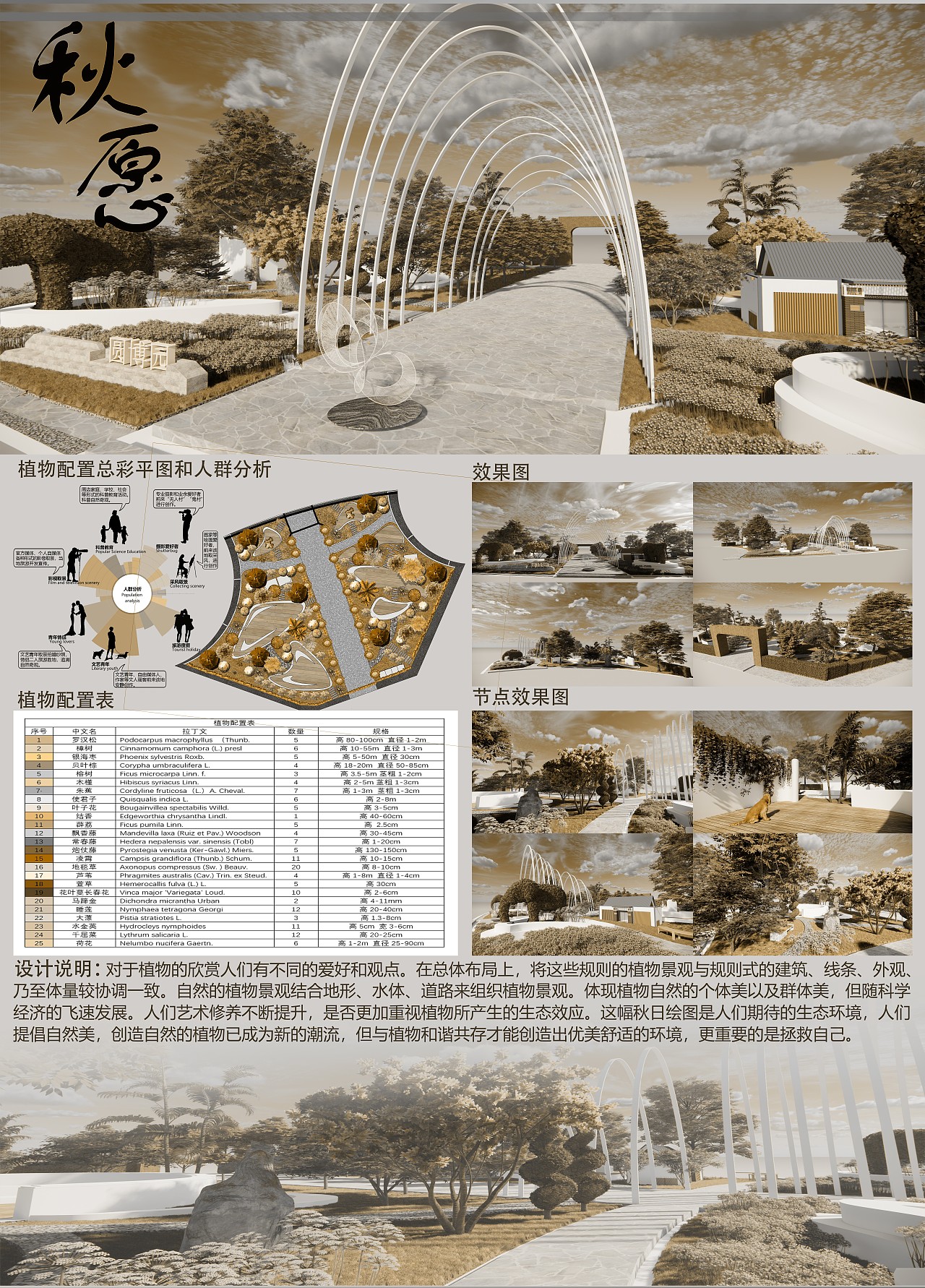 园林景观展板
