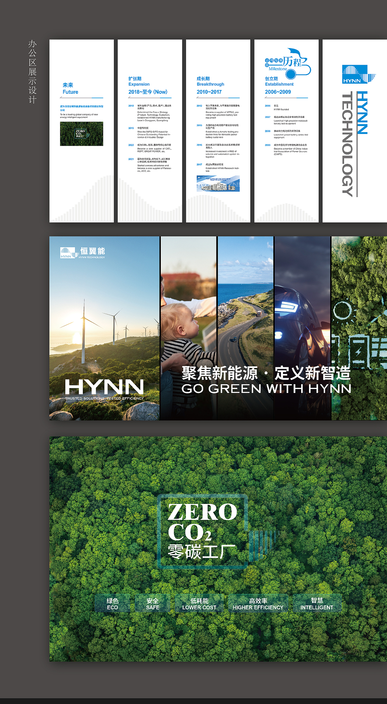 企业软实力可视化展示（图ZMzE5ODQyNDQw） - 宣传物料 - 站酷设计师藜小亭原创素材 - 站酷ZCOOL