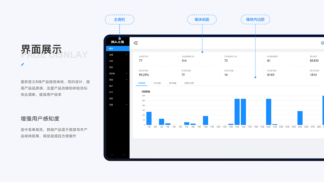 B端设计｜耐人儿淘后台管理（图ZMzQzODAyMDc2） - 企业官网 - 站酷设计师邢凯ing原创素材 - 站酷ZCOOL