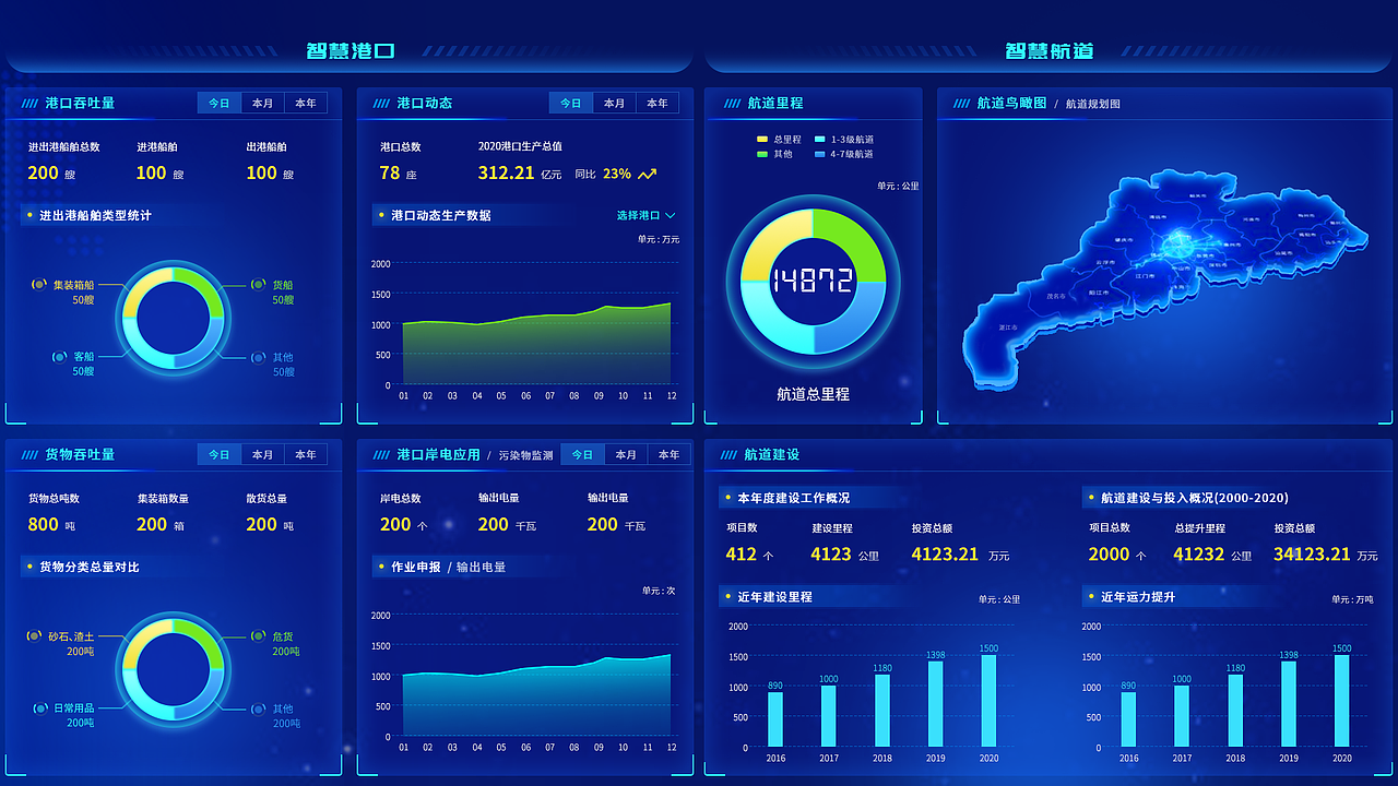 航道水运可视化