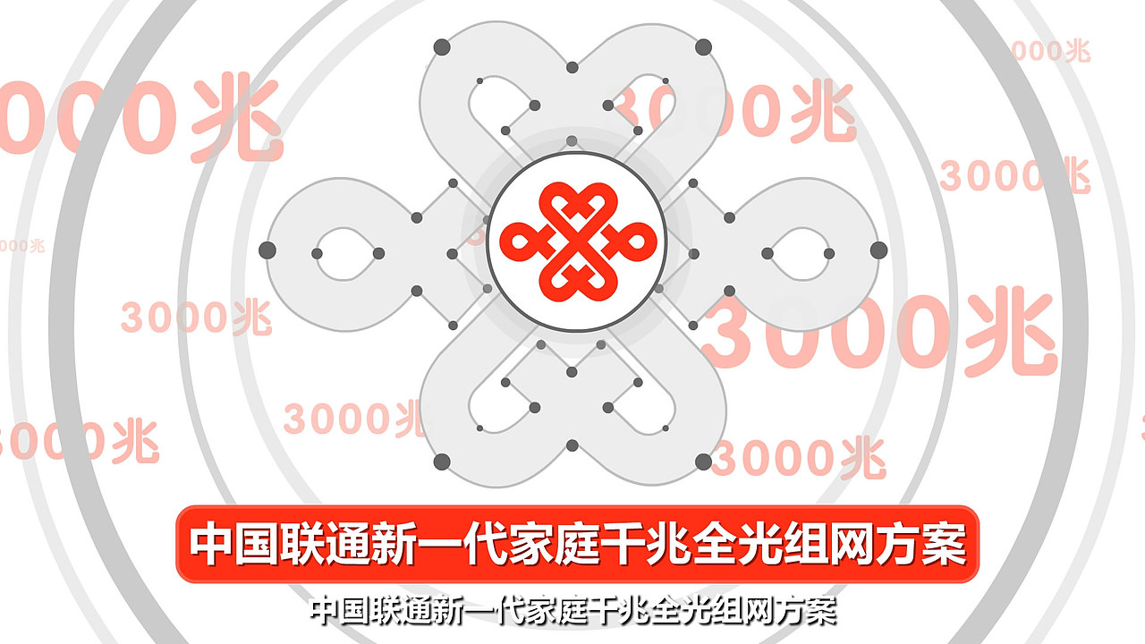 中国联通光纤MG动画