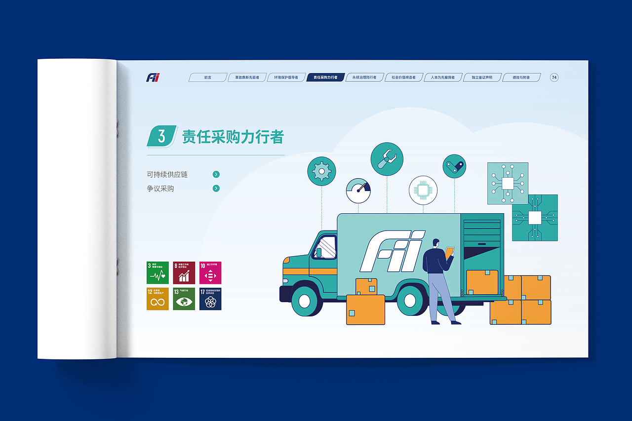 工业富联2022社会责任报告ESG报告可持续发展报告（图ZMzQ2NzIyNjI0） - 书籍/画册 - 站酷设计师奥格美Design原创素材 - 站酷ZCOOL
