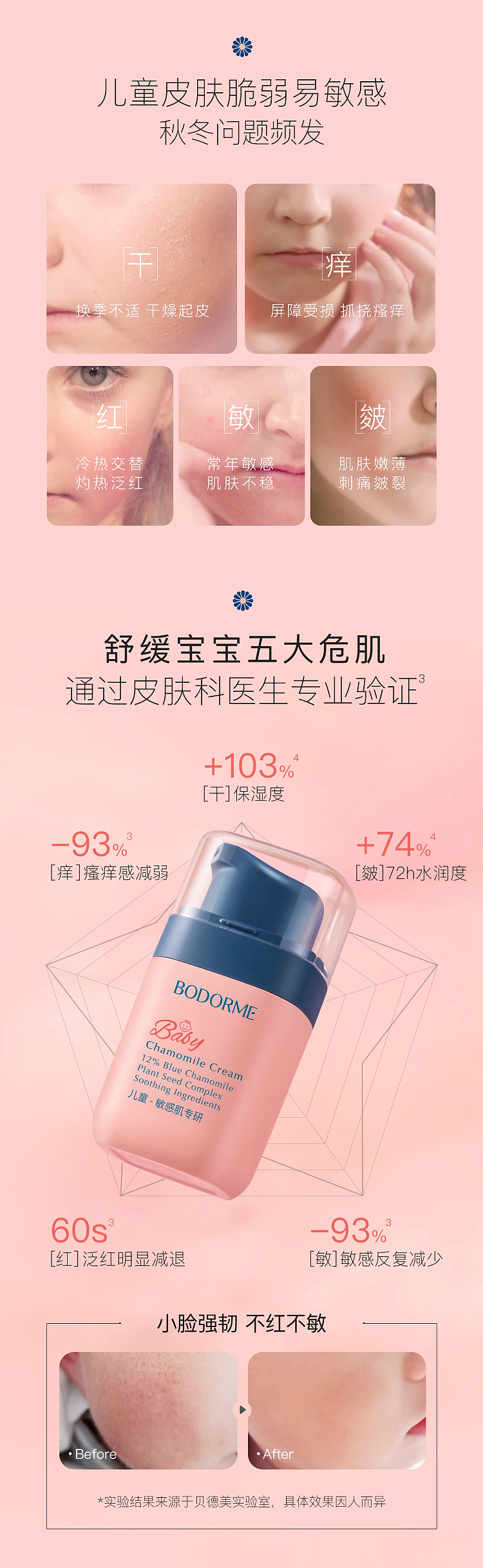 销量50多万的婴儿宝宝面霜保湿水详情页是怎么样的呢?