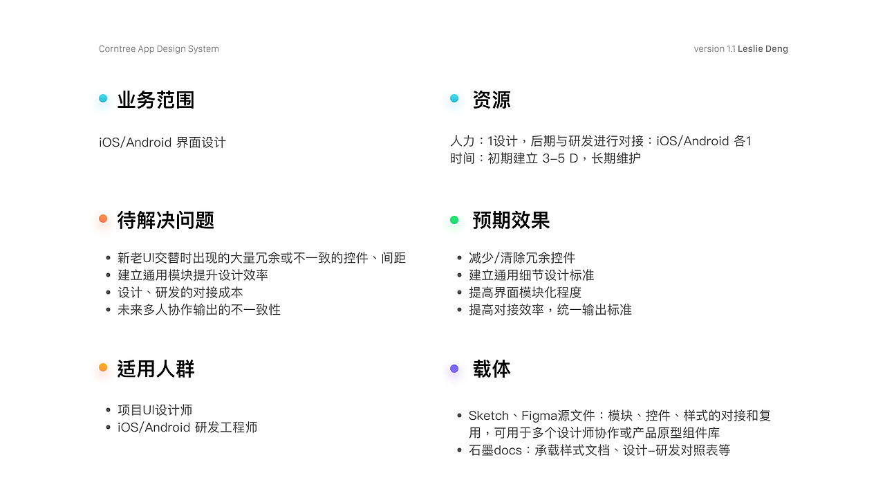 关于一个移动端界面设计规范的事情（图ZMzI4MDg3MTEy） - APP界面 - 站酷设计师fat_coi原创素材 - 站酷ZCOOL