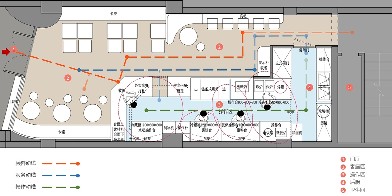 济宁嘉祥披萨店设计
