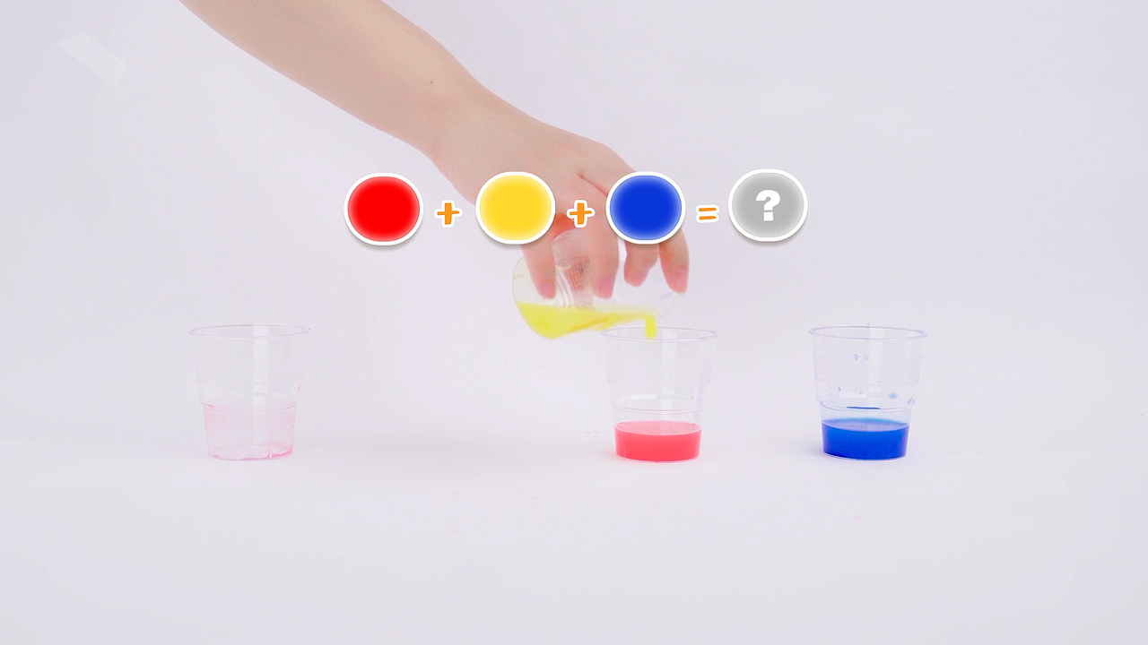 洪恩多维互动主题方案