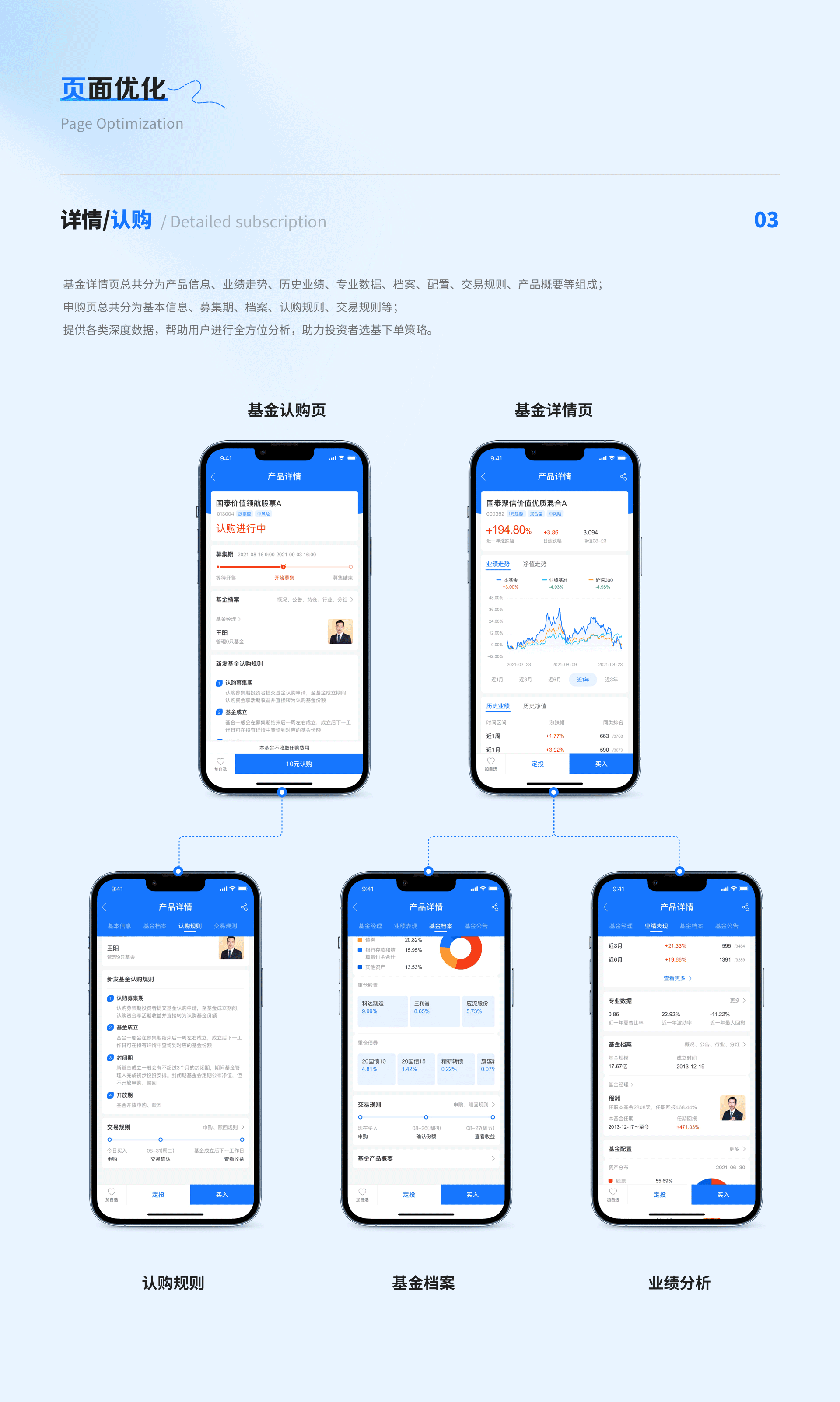 2019-2022年UI作品集整理(图ZMzM1NDYyMzky) - APP界面 - 站酷设计师今天去摘星吗原创素材 - 站酷ZCOOL
