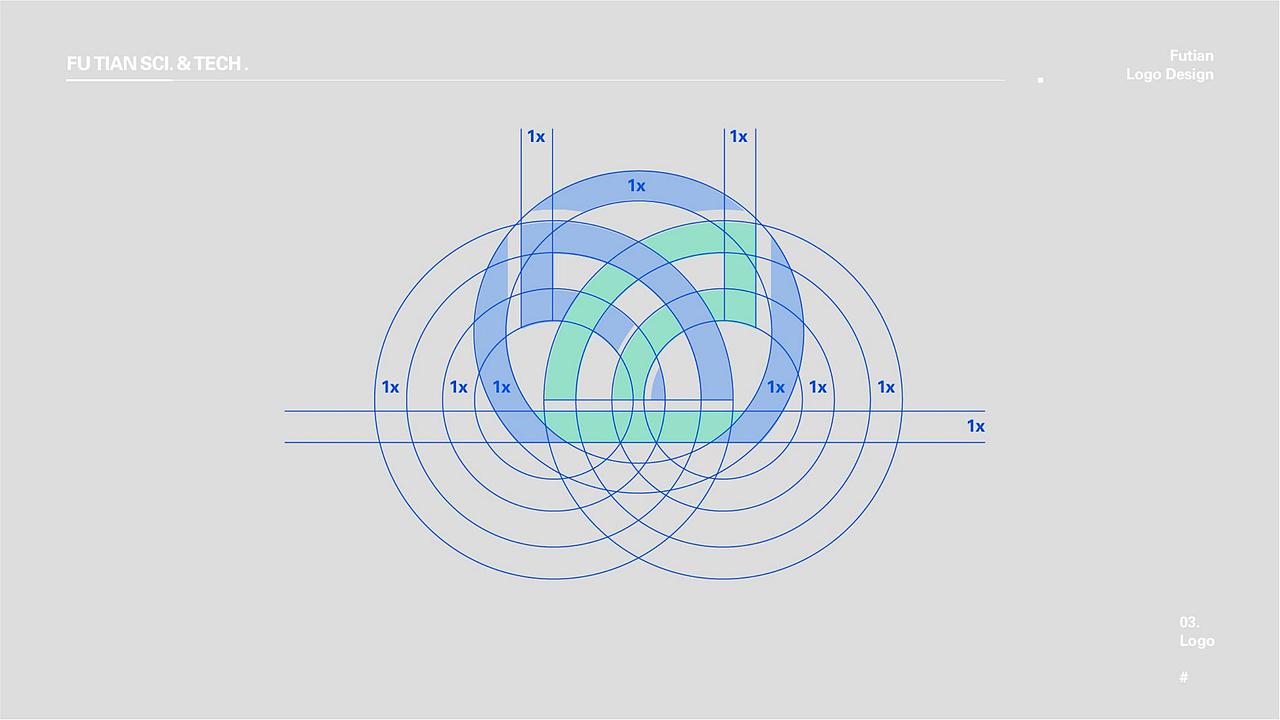 LOGO设计丨福田万嘉科技 企业标志设计（图ZMjk4MjIxMzgw） - Logo - 站酷设计师青岛时光视觉原创素材 - 站酷ZCOOL