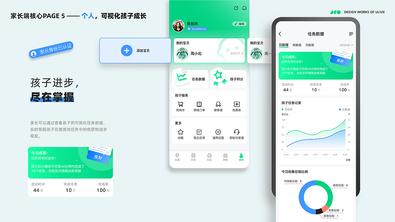 2022个人作品集（图ZMzIwMDIwMjY0） - APP界面 - 站酷设计师晗不冷原创素材 - 站酷ZCOOL