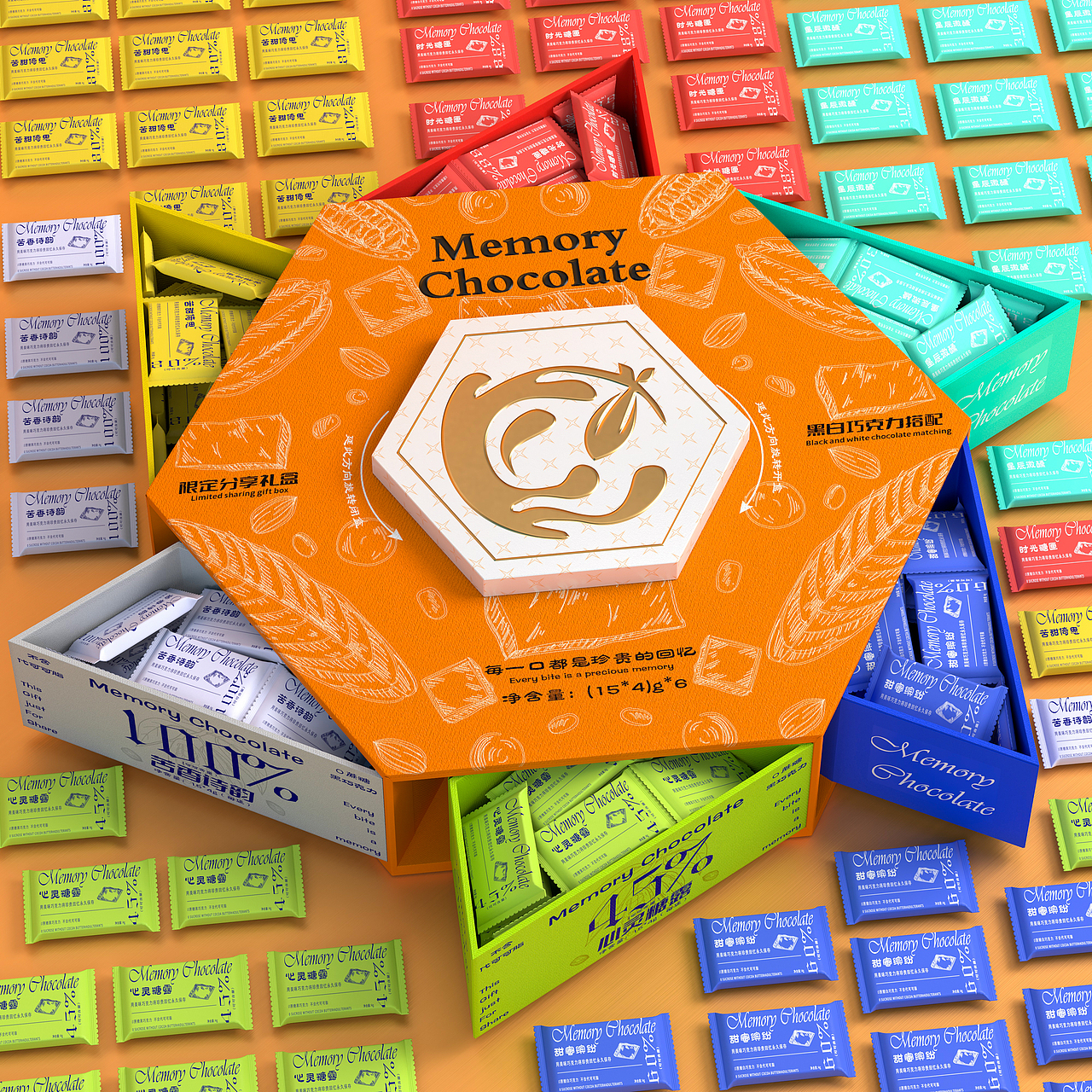 Memory Chocolate | 旋转分享礼盒包装设计