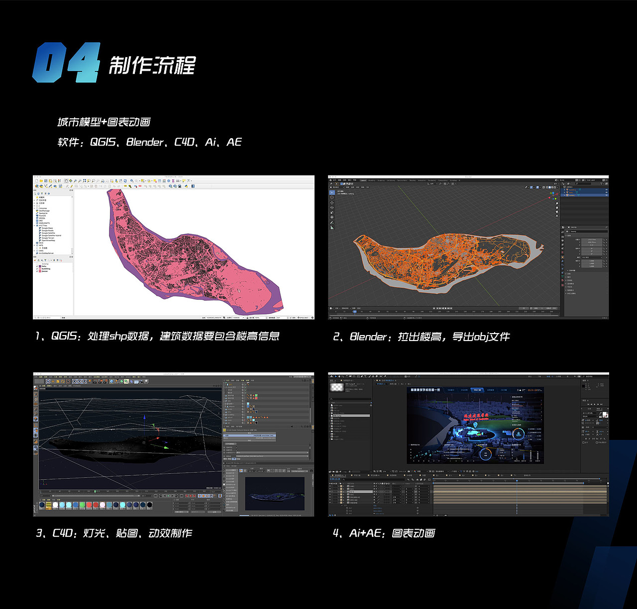 校园数据可视化决策系统