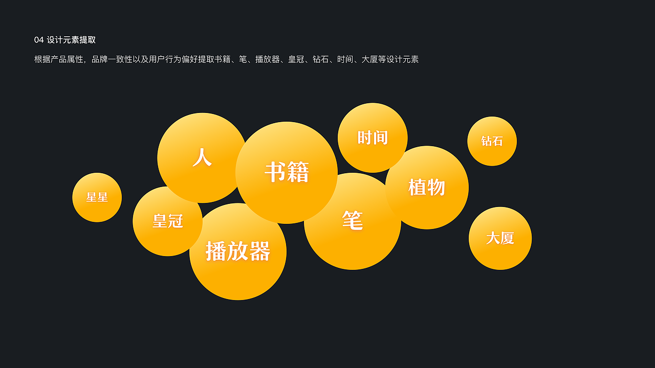 UI/UX作品集（图ZMzUzODk0Mjk2） - APP界面 - 站酷设计师金刚猫儿原创素材 - 站酷ZCOOL