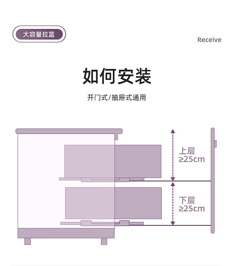 铝合金拉篮 弧度王子（图ZMzUzMTUzNzMy） - 生活用品 - 站酷设计师永不断线的风筝原创素材 - 站酷ZCOOL