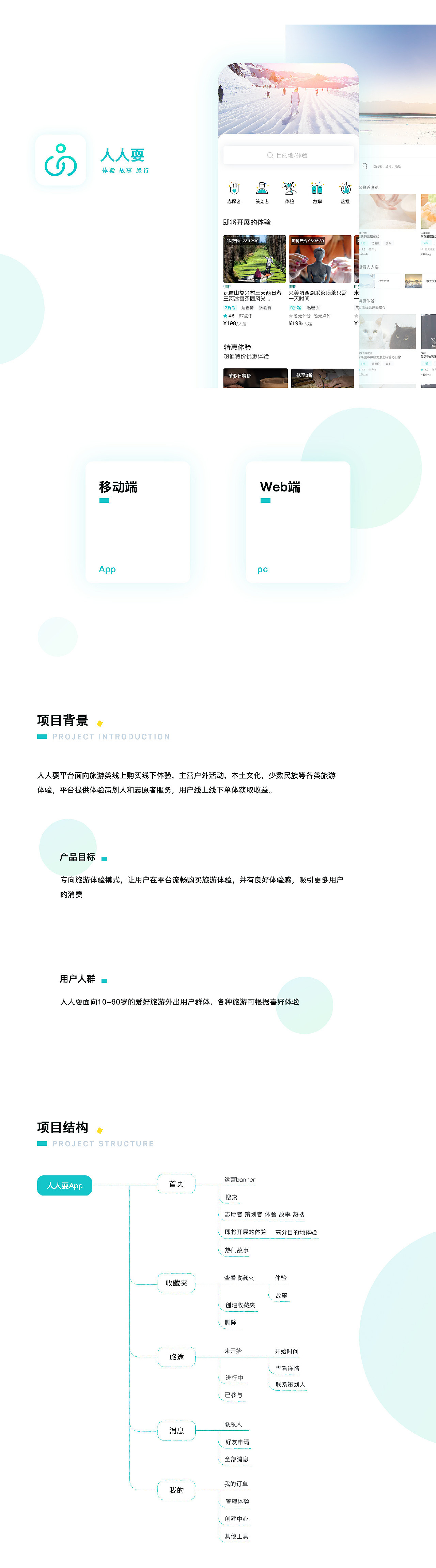 作品集（图ZMjk2NjAzMjA0） - 其他UI - 站酷设计师Meetyou吖原创素材 - 站酷ZCOOL