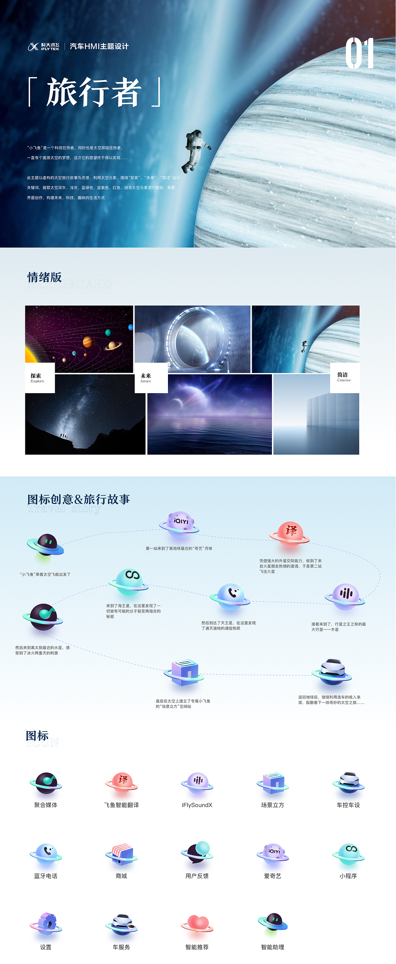 科大讯飞汽车HMI主题设计