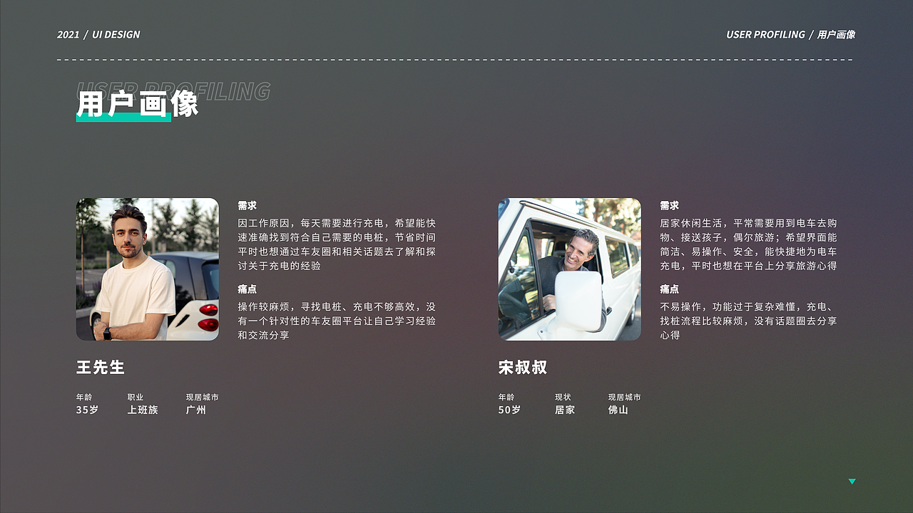 2021-2022年个人UI设计作品集（图ZMzAyNzUwMjg4） - APP界面 - 站酷设计师城希原创素材 - 站酷ZCOOL