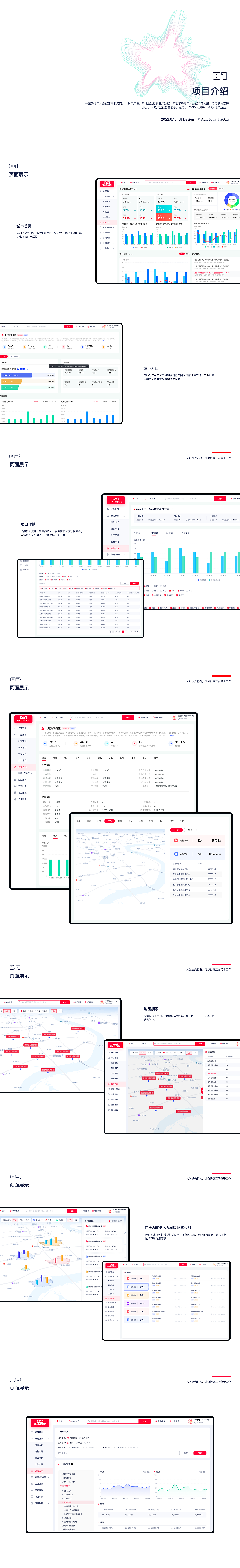 CAIC商办数据库后台界面（图ZMzI0ODM5Nzcy） - 软件界面 - 站酷设计师内马儿快跑原创素材 - 站酷ZCOOL